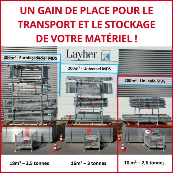Lot Echafaudage Pignon - UNI-SAFE acier - 83m&sup2; Layher