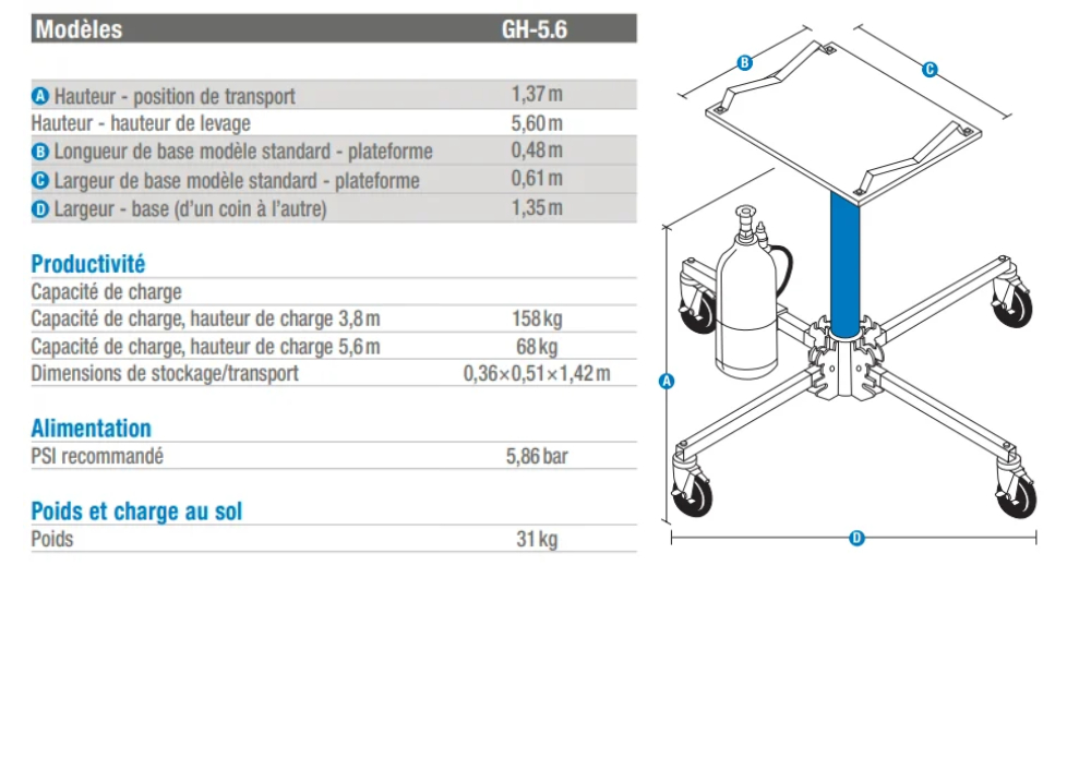 Dimensions GH-5-6.jpg