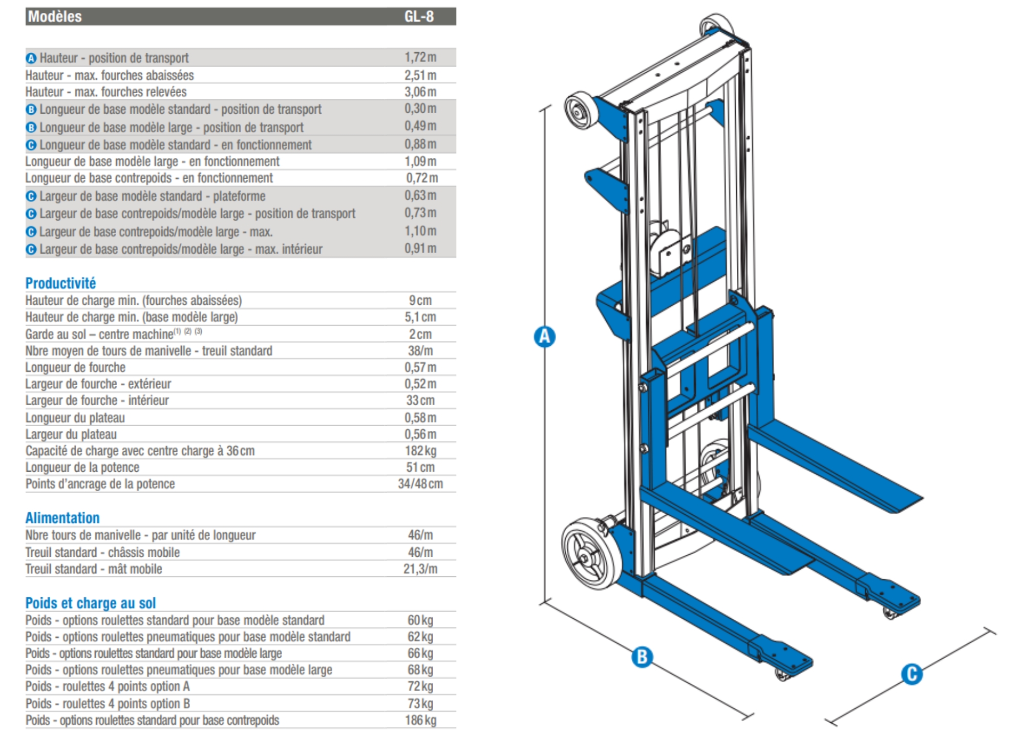Dimensions GL8.jpg