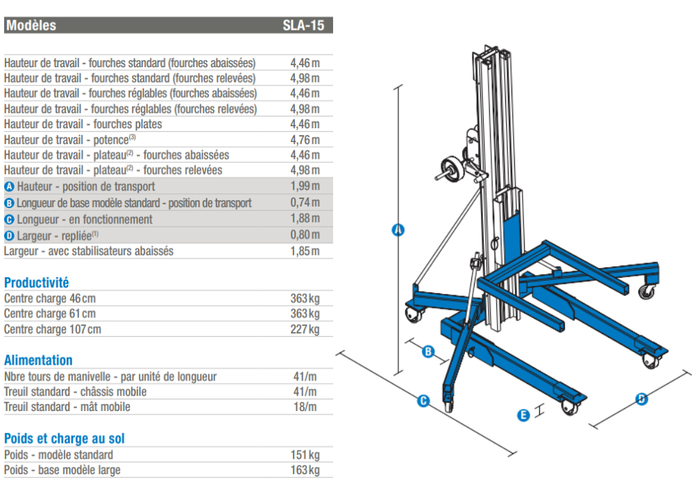 Dimensions SLA-15.jpg