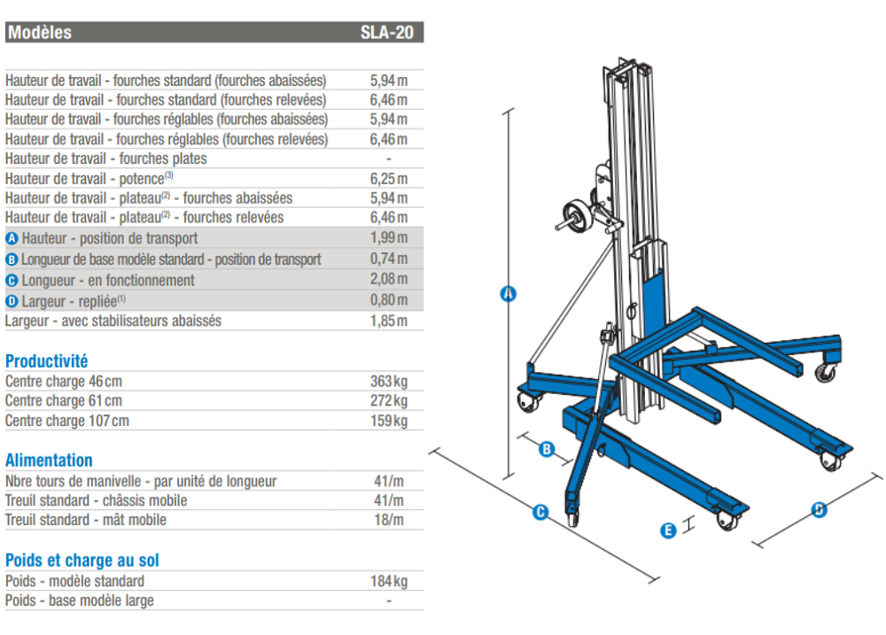 Dimensions SLA-15.jpg