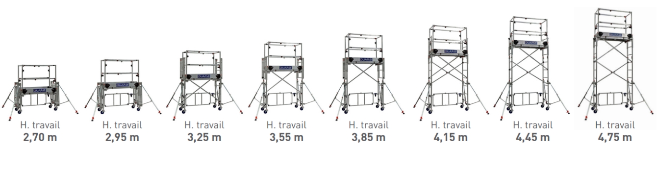 NOMAD 8 hauteurs de travail diff&eacute;rentes.jpg